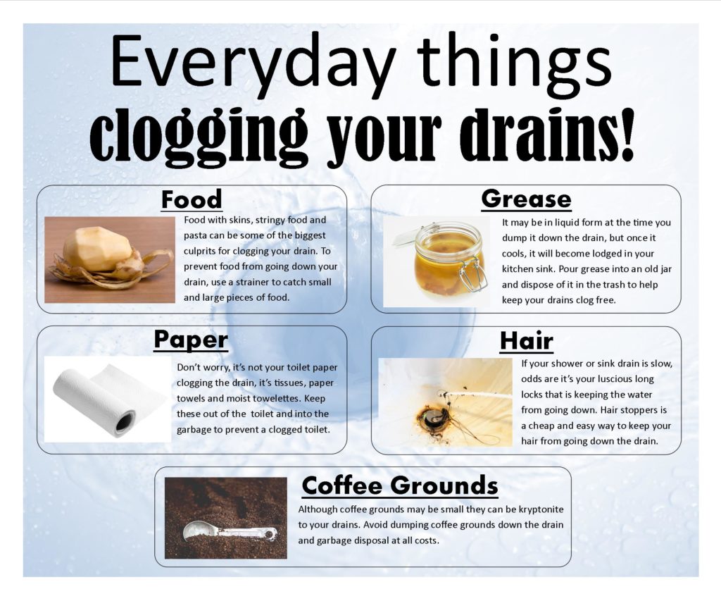 Everyday things clogging your drains